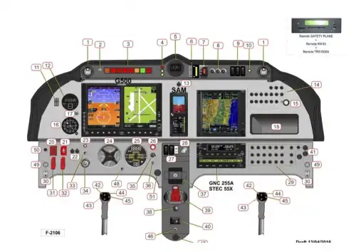Robin DR401/155 CDI (Motorflugzeug) - Bild 7