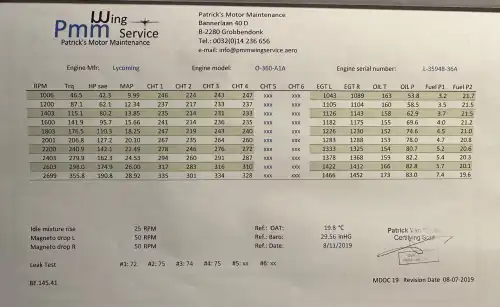 Vans Aircraft RV-6A (Motorflugzeug) - Bild 7